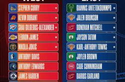 里程碑夜底特律活塞篮板制胜；全明星赛赛前刷纪录；赛场秩序良好；数据趋势出现新变化的简单介绍-满冠体育