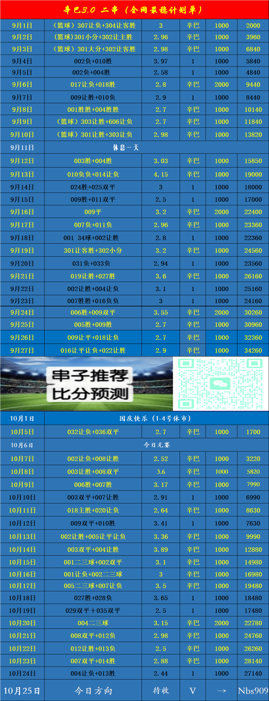 弓箭手神雾兵仗流星怎么用 弓箭手神雾兵仗流星怎么用